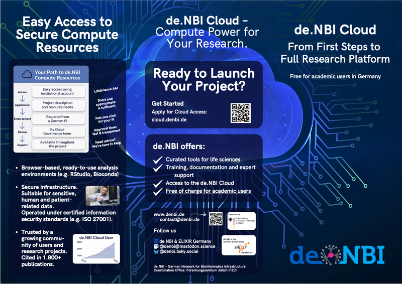 de.NBI Cloud Flyer 2026 thumbnail