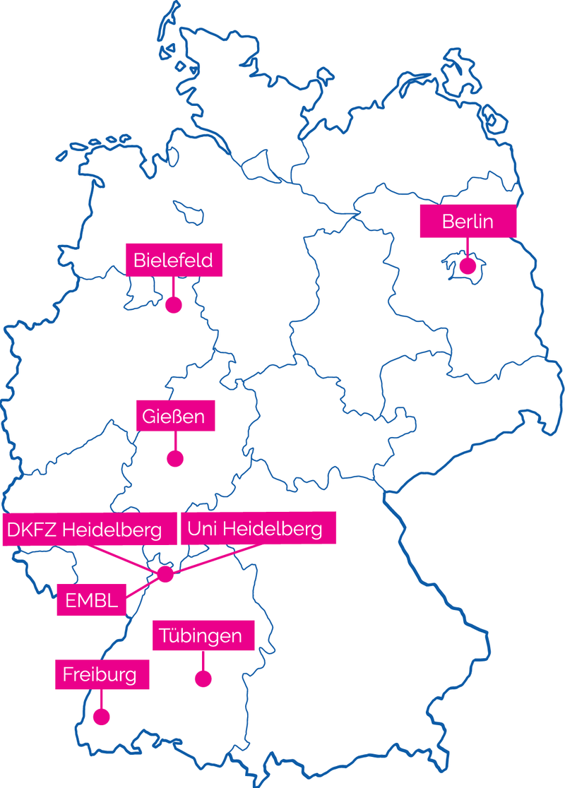 denbi_cloud_federations_map_2020_online.png